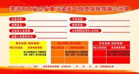 驻马店市应急减排措施公示牌