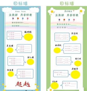 目标墙