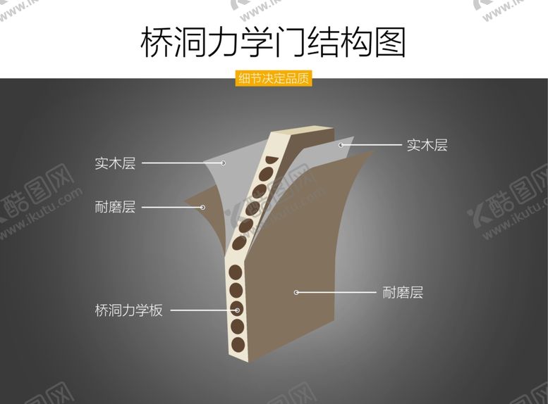 编号：35120107071520025137【酷图网】源文件下载-桥洞力学门结构图
