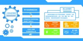 企业文化墙公司照片励志标语公司公司