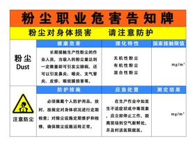 粉尘职业危害告知牌