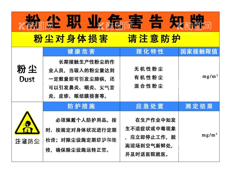 编号：17214111281645393163【酷图网】源文件下载-粉尘职业危害告知牌