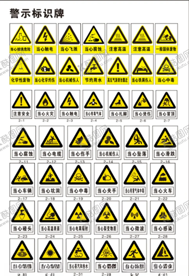 编号：75799306291100026096【酷图网】源文件下载-警示标签