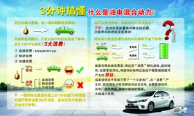 一汽丰田油电混合动力海报
