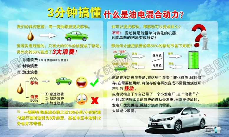 编号：32842210220237403172【酷图网】源文件下载-一汽丰田油电混合动力海报
