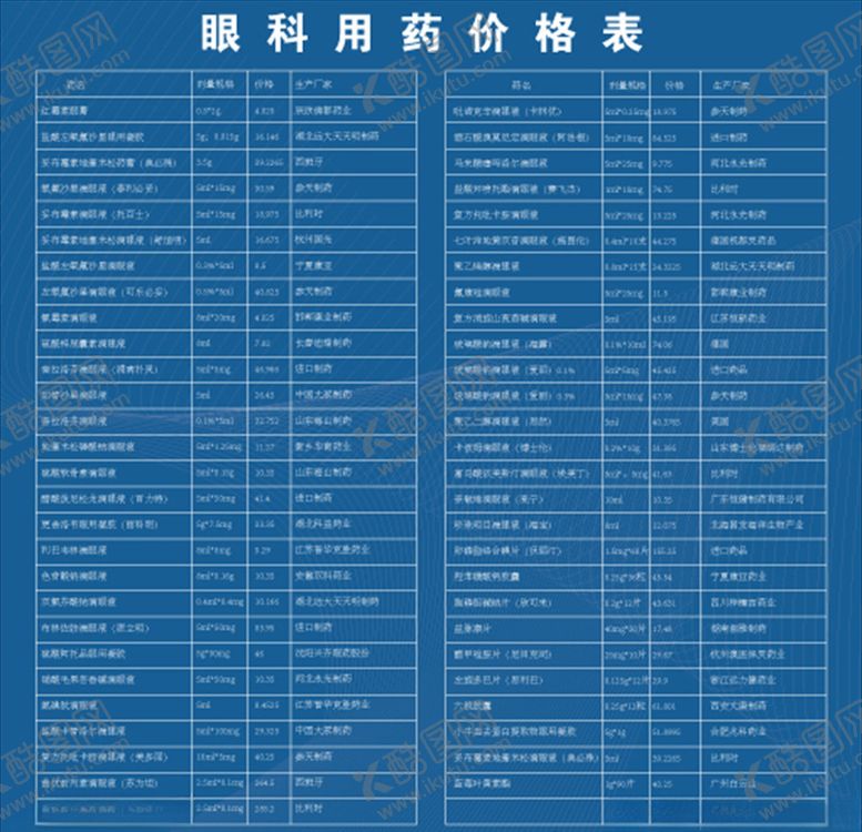 编号：55987210130125033598【酷图网】源文件下载-药物价格一览表