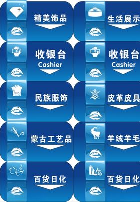 标识牌