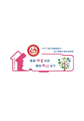 矛盾调节文化墙