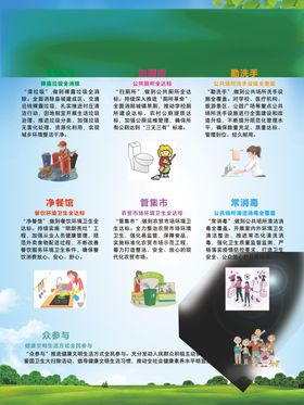 7个专项行动