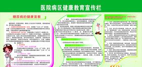 健康教育宣传栏