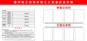 建筑施工现场农民工工资维权告示