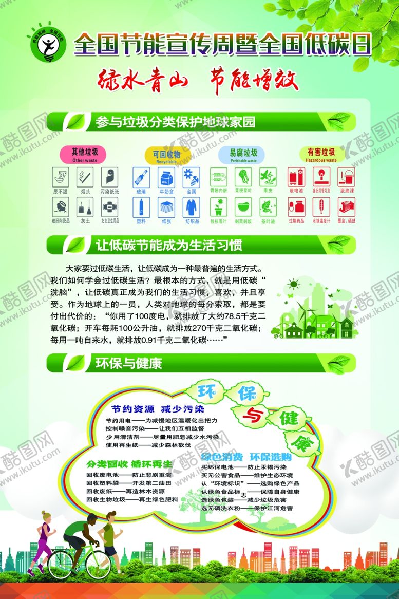 编号：36104301270906452597【酷图网】源文件下载-节能宣传海报