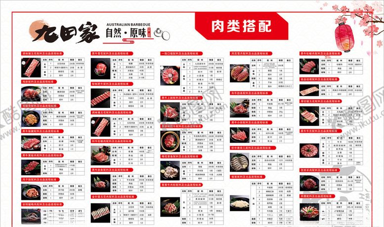 编号：20009407041820551355【酷图网】源文件下载-九田家日料餐饮美食
