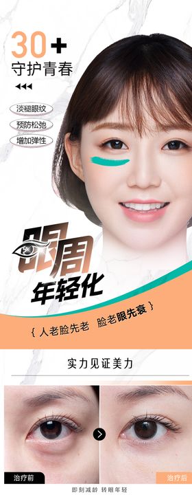 医美眼周抗衰海报