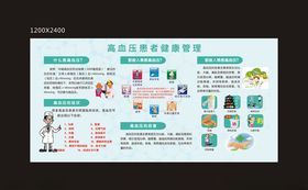 高血压知识