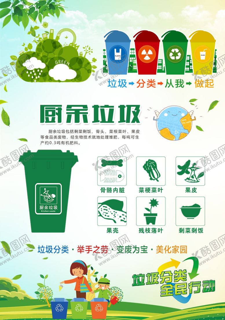 编号：10596509141606479602【酷图网】源文件下载-垃圾分类社会公益海报素材