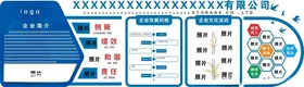 企业文化发展历程