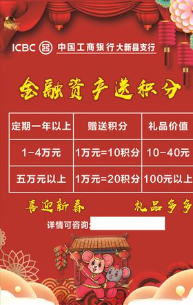 工商银行海报