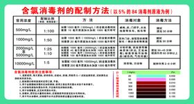 双氯芬酸钠气雾剂