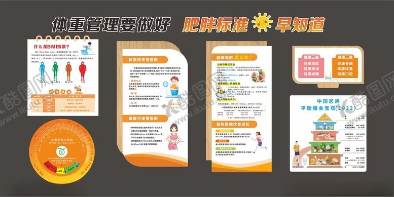 编号：79831907020204328283【酷图网】源文件下载-体重管理减重文化