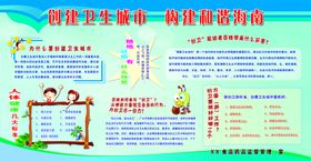 创建文明城市宣传栏