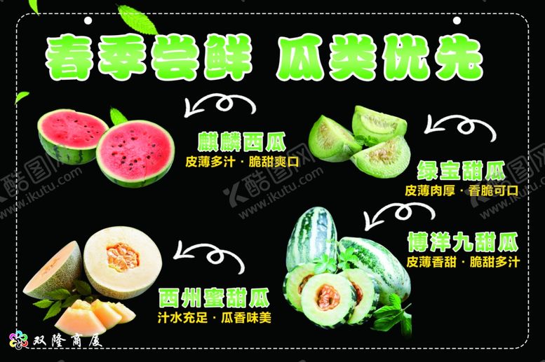 编号：87275206280540173013【酷图网】源文件下载-超市水果展板