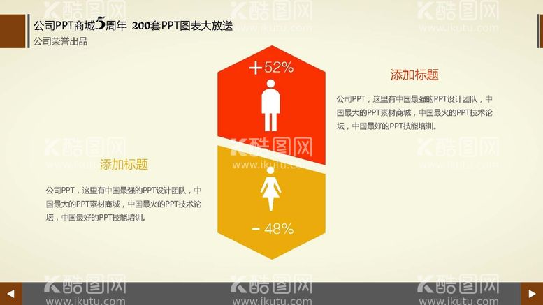 编号：69987412230653128147【酷图网】源文件下载-图表数据 