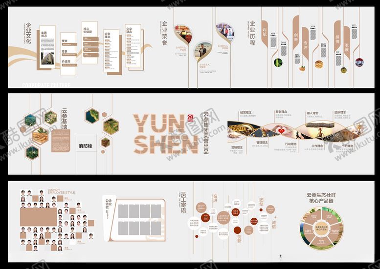 编号：27030104141919213094【酷图网】源文件下载-企业文化墙