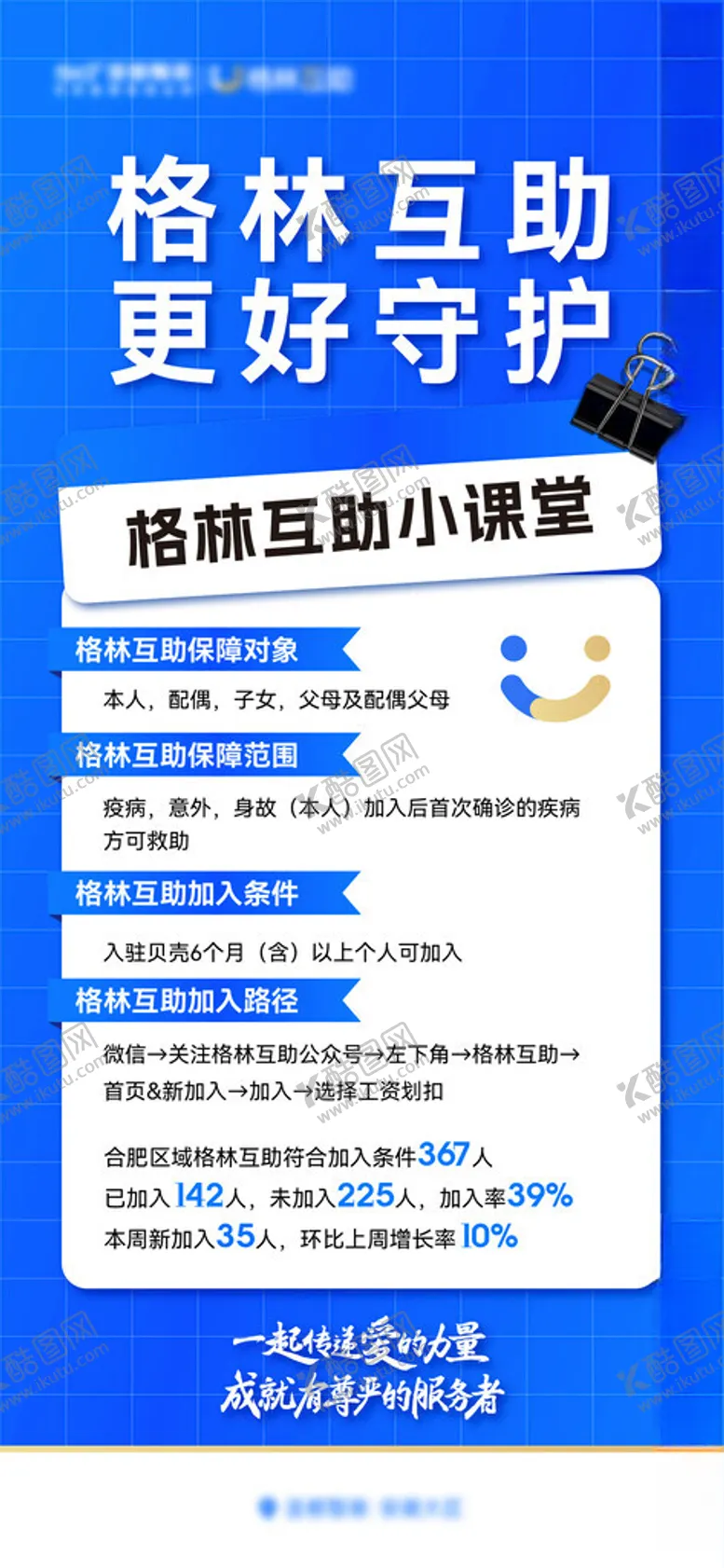 编号：28219502192325234556【酷图网】源文件下载-格林互助海报