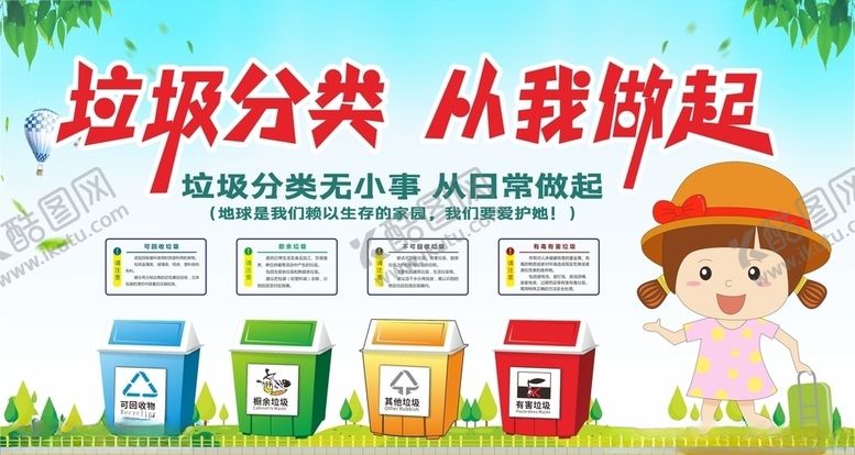 编号：82573609110953039956【酷图网】源文件下载-垃圾分类