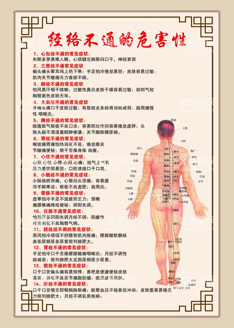 编号：16918403110923426951【酷图网】源文件下载-经络养生海报