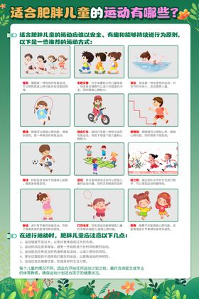 肥胖对青少年的危害