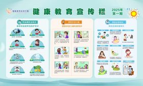 幼儿园宣传栏