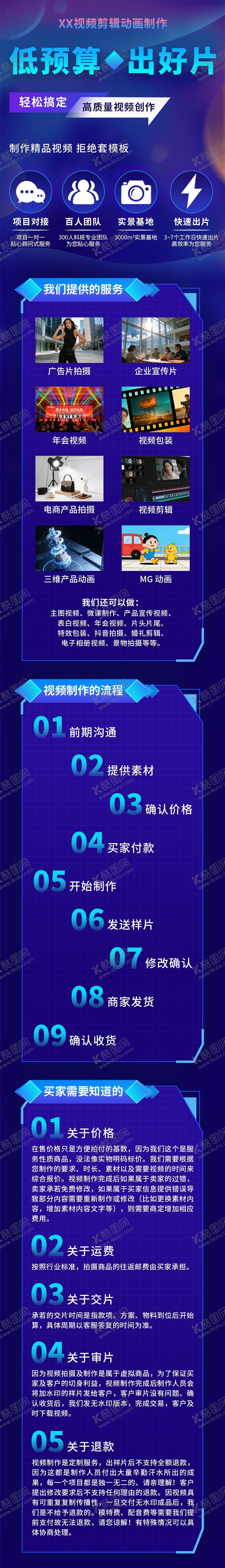 编号：27700603210320228591【酷图网】源文件下载-视频剪辑动画制作详情页