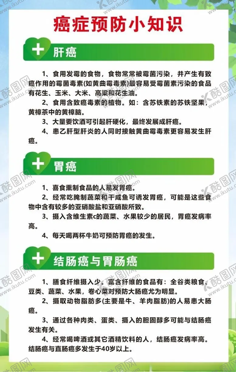 编号：58213603081211059986【酷图网】源文件下载-癌症