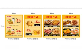 美食灯片