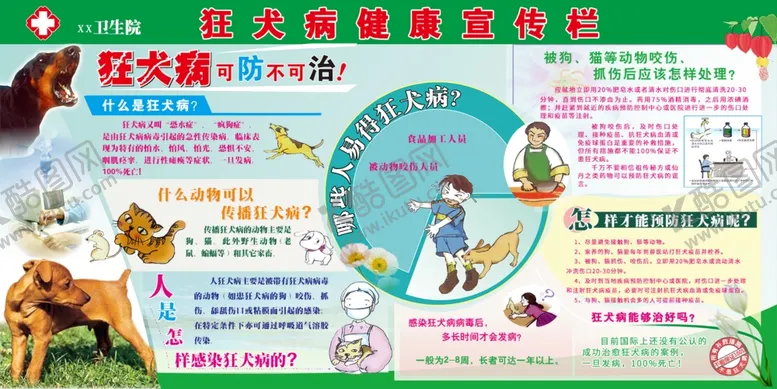 编号：47206202281737077567【酷图网】源文件下载-狂犬病