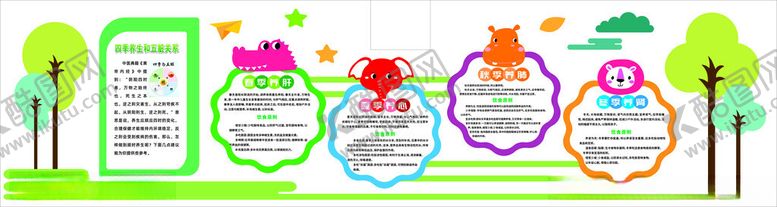 编号：49584912200008135491【酷图网】源文件下载-卡通风格四季养生背景墙