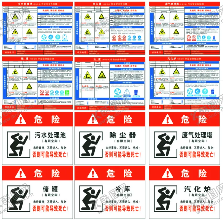 编号：47513210050318567462【酷图网】源文件下载-有限空间告知牌
