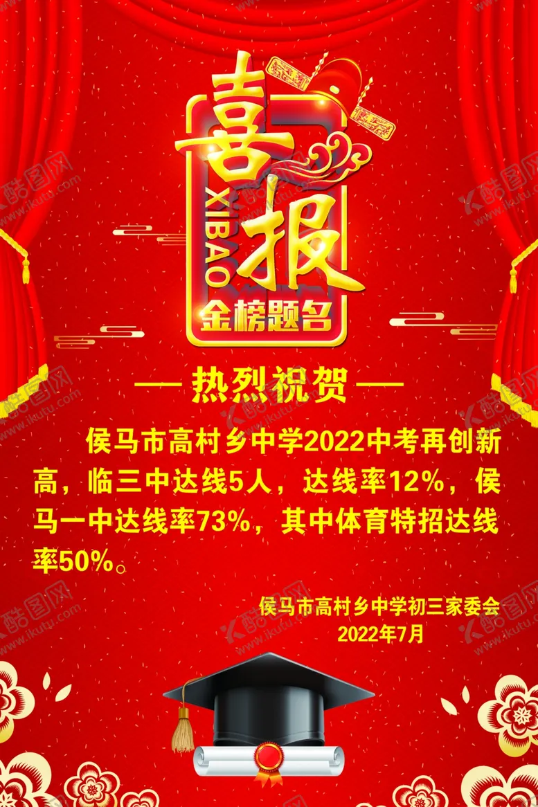 编号：18432602230251242493【酷图网】源文件下载-校园喜报学校喜报海报