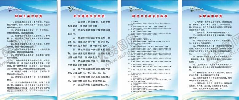 编号：30884602081844402970【酷图网】源文件下载-厨房制度牌