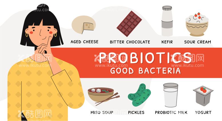 编号：76797712121213444478【酷图网】源文件下载-富含益生菌的食物