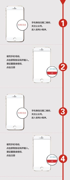 流程图步骤图