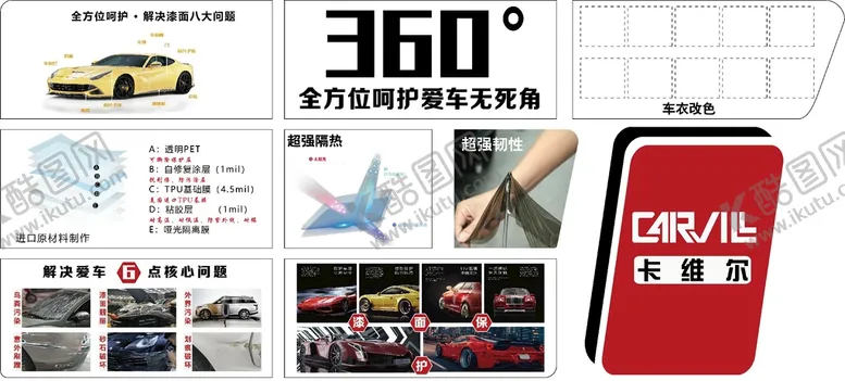 编号：84237509151946521038【酷图网】源文件下载-汽车背景墙海报广告模板漆面保护膜设计