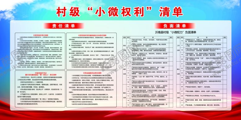 编号：11232406291306587541【酷图网】源文件下载-小微权力清单宣传栏