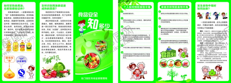 编号：37131201190538018350【酷图网】源文件下载-食品安全