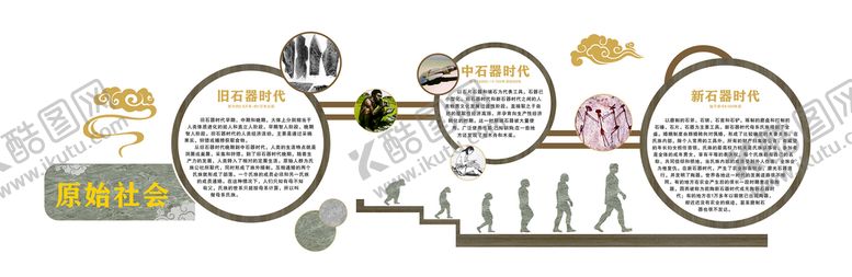 编号：51576810280612246103【酷图网】源文件下载-原始社会历史