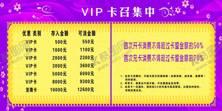 编号：28332605161416346068【酷图网】源文件下载-会员卡