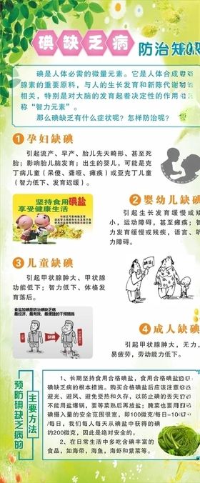 碘缺乏病防治知识