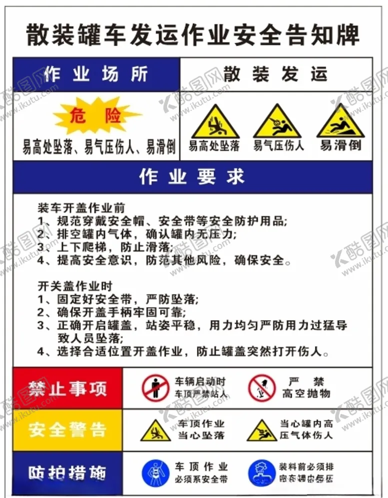 编号：75321106261901031896【酷图网】源文件下载-散装罐车发运作业安全告知牌